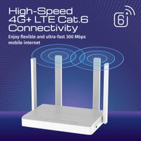 Miniatura 2 de Keenetic Hero 4G+ Router Wifi6 Mesh AX1800 4xGbi