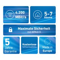 Miniatura 5 de FRITZ!Mesh Set 4200 3-pack Edition International