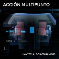 Miniatura 8 de G515 RAPID TKL-BK-ESP-EMEA28i-935
