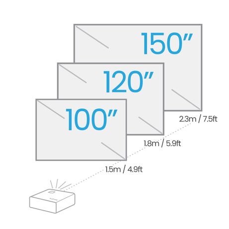 PROYECTOR BENQ X500I (9H.JSC77.17E) DLP, 3000L, 500000:1, 4K ANDROID TV - Imagen 4 de 9 PROYECTOR BENQ X500I (9H.JSC77.17E) DLP, 3000L, 500000:1, 4K ANDROID TV - Imagen 4 de 9