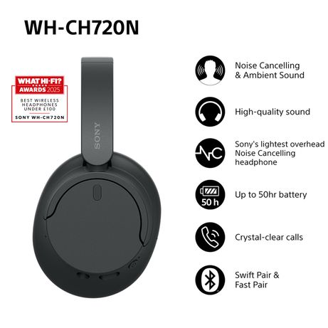 CASCOS INALAMBRICOS CH-720N NEGROS - Imagen 2 de 4 CASCOS INALAMBRICOS CH-720N NEGROS - Imagen 2 de 4