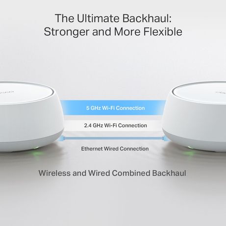 PUNTO DE ACCESO INTERIOR MESH WIFI 7 TP-LINK BE25 3-PACK BE5000 DUALBAND 4324Mbps EN 5GHz 2x2.5Gb - Imagen 5 de 8 PUNTO DE ACCESO INTERIOR MESH WIFI 7 TP-LINK BE25 3-PACK BE5000 DUALBAND 4324Mbps EN 5GHz 2x2.5Gb - Imagen 5 de 8