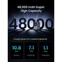 Miniatura 9 de UGREEN POWER BANK PORTATIL  300W - 48000MAH, CARGA RAPIDA - GRIS