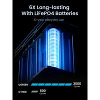 Miniatura 10 de UGREEN POWER BANK PORTATIL  300W - 48000MAH, CARGA RAPIDA - GRIS