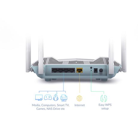 D-Link R32 Smart Router WiFi6 Eagle Pro AI AX3200 - Imagen 6 de 11 D-Link R32 Smart Router WiFi6 Eagle Pro AI AX3200 - Imagen 6 de 11