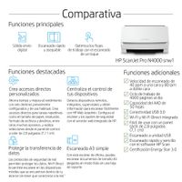 Miniatura 3 de HP SCANJET PRO N4000 SNW1 (6FW08A)