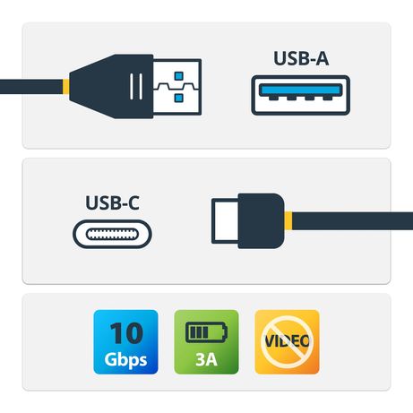 1M USB 3.1 TYPE C TO TYPE A - Imagen 2 de 6 1M USB 3.1 TYPE C TO TYPE A - Imagen 2 de 6