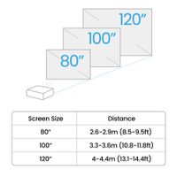 Miniatura 7 de PROYECTOR BENQ TH575I (9H.JRF77.1JE) DLP, 1080P, REC 709,  USB-TYPE-C