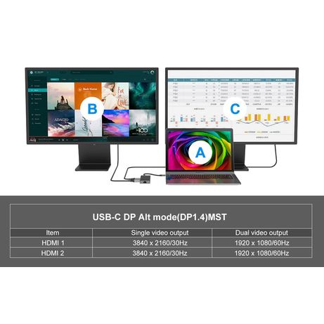 ADAPTADOR USB-C 7IN1 CONCEPTRONIC HDMIx2 USB-C PD 100W USB-A RJ45 GIGABIT DONN14G - Imagen 9 de 15 ADAPTADOR USB-C 7IN1 CONCEPTRONIC HDMIx2 USB-C PD 100W USB-A RJ45 GIGABIT DONN14G - Imagen 9 de 15
