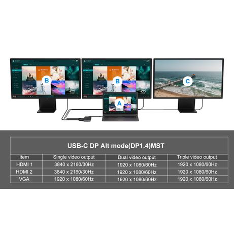 ADAPTADOR USB-C 7IN1 CONCEPTRONIC HDMIx2 USB-C PD 100W USB-A RJ45 GIGABIT DONN14G - Imagen 11 de 15 ADAPTADOR USB-C 7IN1 CONCEPTRONIC HDMIx2 USB-C PD 100W USB-A RJ45 GIGABIT DONN14G - Imagen 11 de 15