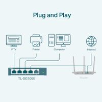 Miniatura 4 de 5-PORT GIGABIT EASY SMART