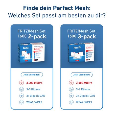 Fritz! Mesh WiFi Set 1600 2-pk Repeater WiFi6 - Imagen 8 de 11 Fritz! Mesh WiFi Set 1600 2-pk Repeater WiFi6 - Imagen 8 de 11