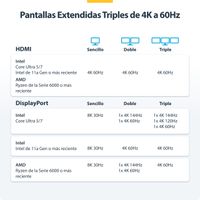 Miniatura 14 de Docking Station USB4 de 3 Monitores 4K60 PD 100W