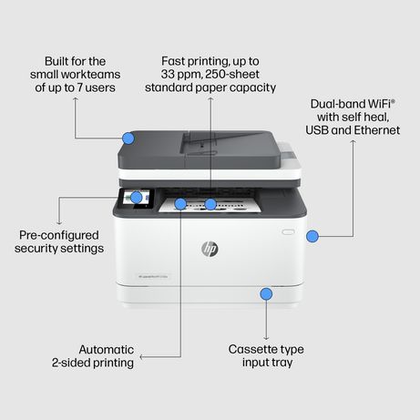 HP LaserJet Pro Impresora multifunción HP LaserJet Pro 3102fdw, Blanco y negro, Impresora para Pequeñas y medianas empresas, Imprima, copie, escanee y - Imagen 7 de 11 HP LaserJet Pro Impresora multifunción HP LaserJet Pro 3102fdw, Blanco y negro, Impresora para Pequeñas y medianas empresas, Imprima, copie, escanee y - Imagen 7 de 11