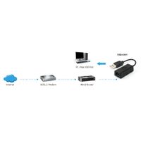 Miniatura 4 de TARJETA DE RED 10/100 LEVELONE USB-0301