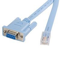 Miniatura 4 de CABLE 1 8M GESTION ROUTER