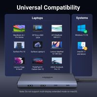 Miniatura 10 de UGREEN 10-IN-1 USB-C TO 2 HDMI 4K 60HZ +2 USB-C3.2+USB-A3.2+USB-A3.0+GIGABITRJ45+SD TF+PD 100W