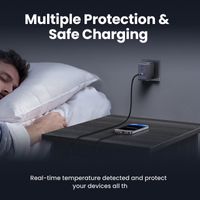 Miniatura 7 de UGREEN NEXODE S USB-A+3 USB-C 100W GAN TECH FAST CHARGER