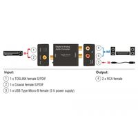Miniatura 3 de Delock Convertidor de audio Digital Toslink a RCA