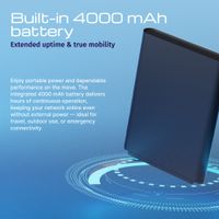 Miniatura 6 de Keenetic Roamer 5G Router Movil WiFi6 AX600