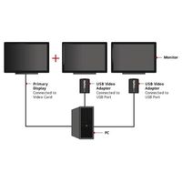 Miniatura 3 de USB VGA EXTERNAL DUAL OR