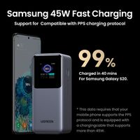 Miniatura 9 de UGREEN POWER BANK NEXODE 130W - 20000MAH - CARGA RAPIDA - GRIS