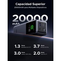Miniatura 18 de UGREEN POWER BANK NEXODE 130W - 20000MAH - CARGA RAPIDA - GRIS