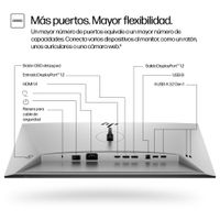 Miniatura 4 de HP Monitor FHD HP serie 7 Pro de 23,8 pulgadas - 724pf   23.8" LCD IPS Full HD HDMI