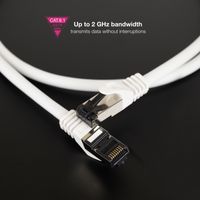 Miniatura 5 de NANOCABLE CABLE RED CAT.8.1 2GHZ LSZH SSTP AWG26 BLANCO 0.5M