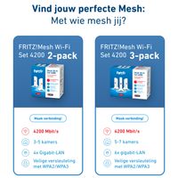Miniatura 11 de FRITZ!Mesh Set 4200 3-pack Edition International
