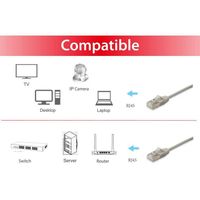 Miniatura 2 de LATIGUILLO SLIM APANTALLADO S/FTP CATEGORIA 6A LIBRE DE HALOGENOS 10G 0,25M EQUIP 606112