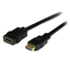 2M HDMI TO HDMI EXTENSION CABLE