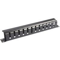 Miniatura 2 de WP Panel Guía Cables con tapa 1U
