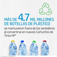 Miniatura 2 de CARTUCHO DE TINTA HP 935XL AMARILLO