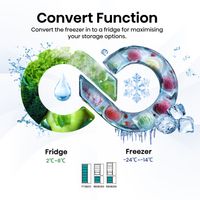 Miniatura 29 de FRIGORIFICO COMBI INTEGRABLE HISENSE RB3B250SAWE SIN NOFROST E ALTO 177 CM ANCHO 54 CM
