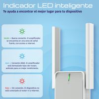 Miniatura 6 de Keenetic Buddy 5 Repetidor Wifi 5 Mesh