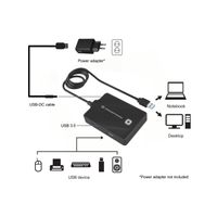 Miniatura 3 de HUB USB 2.0  & 3.0 CONCEPTRONIC  HUBBIES10B 4 PUERTOS Y CABLE DE 90CM