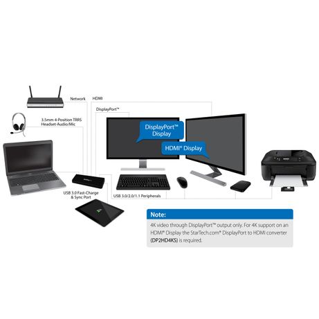 USB 4K DOCKING STATION W/ 4K DP - Imagen 2 de 8 USB 4K DOCKING STATION W/ 4K DP - Imagen 2 de 8