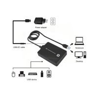 Miniatura 3 de HUB USB3.0 CONCEPTRONIC  HUBBIES11B 4 PUERTOS Y CABLE DE 90CM CON ALIMENTADOR