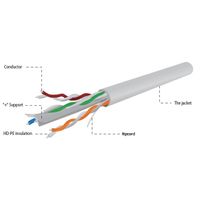 Miniatura 2 de CABLE RED GEMBIRD UTP CAT6 TRENZADO CCA AWG24 BOBINA 305M GRIS