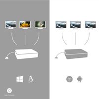 Miniatura 5 de I-TEC USB-C 3XLCD DOCK W/ PD85W METAL LOW PROFILE 3X LCD DO CK