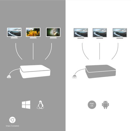 I-TEC USB-C 3XLCD DOCK W/ PD85W METAL LOW PROFILE 3X LCD DO CK - Imagen 5 de 10 I-TEC USB-C 3XLCD DOCK W/ PD85W METAL LOW PROFILE 3X LCD DO CK - Imagen 5 de 10