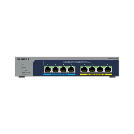 8P 2.5G ULTRA60 POE++ SWITCH MULTI-GIGABIT (2.5G) ETH PL US - Imagen 2 de 8 8P 2.5G ULTRA60 POE++ SWITCH MULTI-GIGABIT (2.5G) ETH PL US - Imagen 2 de 8
