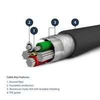 Miniatura 6 de CABLE DE 1M USB A LIGHTNING CERTIFICADO MFI APPLE NEG RO