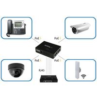 Miniatura 6 de 4 Port Gigabit Midspan - PoE+Injector