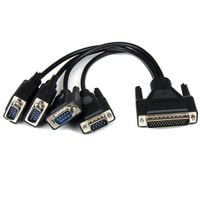 Miniatura 3 de TARJETA ADAPTADOR PCI EXPRESS 4 PUERTOS SERIE RS232 485 422 IN