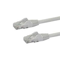 Miniatura 2 de CABLE 2M BLANCO DE RED GIGABIT