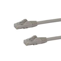 Miniatura 2 de CABLE 1M GRIS DE RED GIGABIT CAT6 ETHERNET RJ45 SNAGLE SS