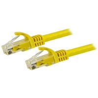 Miniatura 2 de 1.5 M CAT6 CABLE YELLOW SNAGLESS - 24 AWG COPPER WI RE