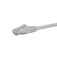 Miniatura 3 de CABLE 10M BLANCO RED CAT6 RJ45